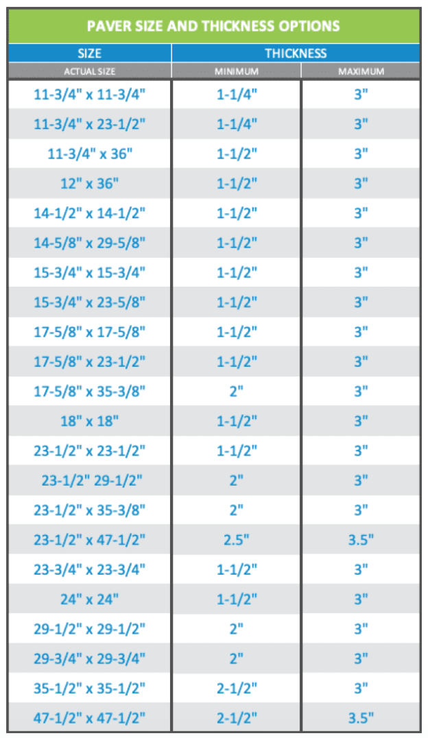 SkyWalk Concrete Paver Size and Thickness Chart