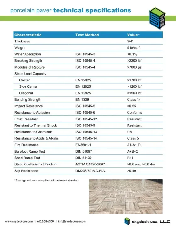 SkyWalk-Porcelain-Paver-Technical-Data-Sheet-pdf