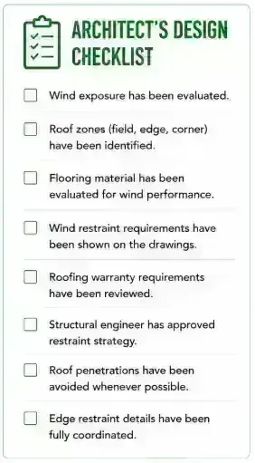 Architect's design checklist for wind design, confirming wind exposure evaluation, roof zone identification, flooring wind performance, restraint requirements on drawings, warranty review, engineer approval, avoided penetrations, and coordinated edge restraint details.
