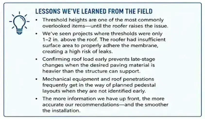 'Lessons We've Learned from the Field' card noting commonly overlooked threshold heights, leak risk when thresholds sit only 1-2 inches above the roof, early roof load confirmation, and mechanical equipment conflicts with pedestal layouts.