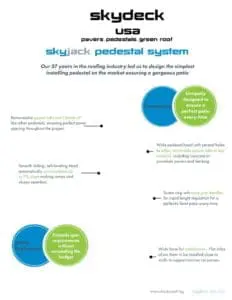 thumbnail of Brochure for Architects