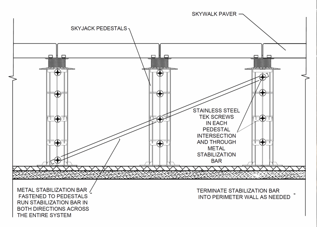 SkyHeights Tall Pedestal Bracing System by Skydeck USA